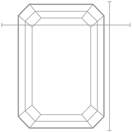 Length Width Chart